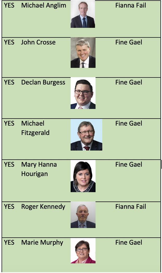 Councillors for LPT