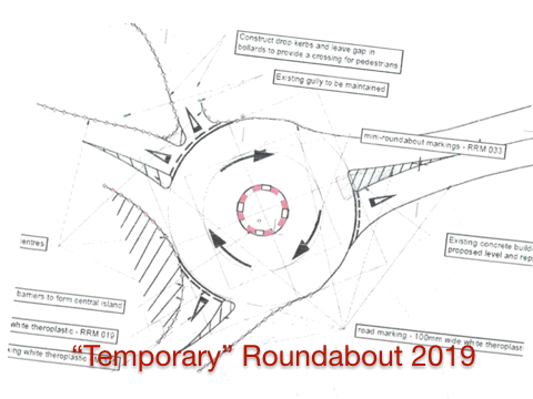 Roundabout animation smaller